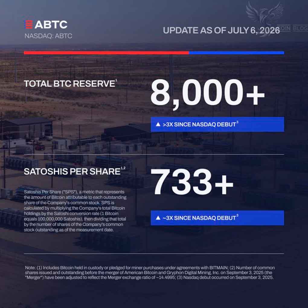 За заголовком в 8000 BTC у American Bitcoin скрывается мелкий шрифт